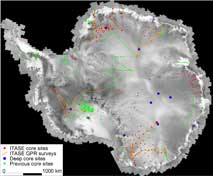 core sites